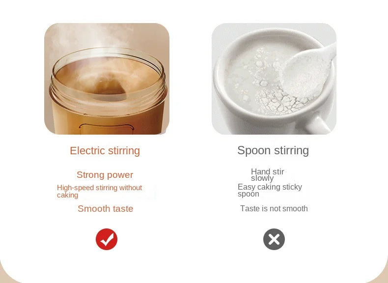 New In Self-Stirring Shaker Cup